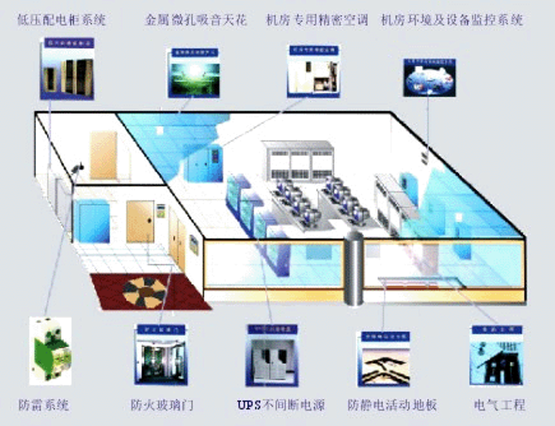 软件定制：驱动企业成长的新引擎